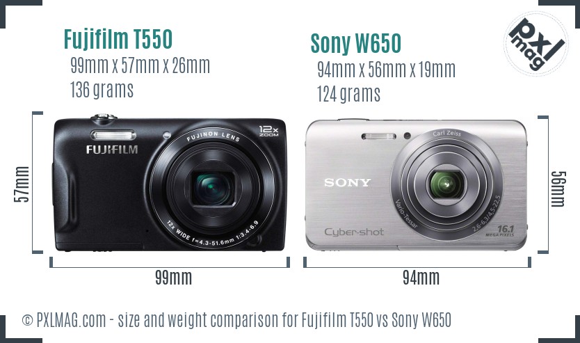 Fujifilm T550 vs Sony W650 size comparison