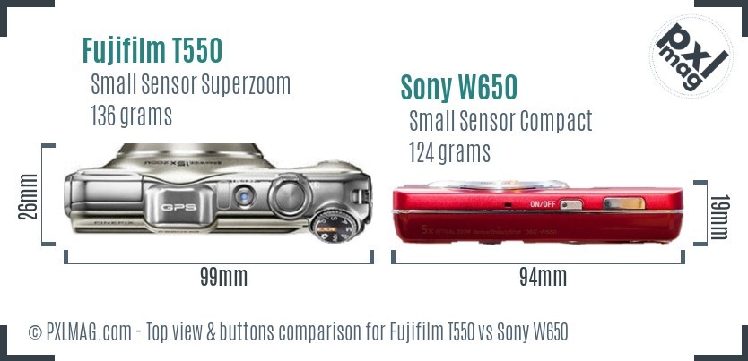 Fujifilm T550 vs Sony W650 top view buttons comparison