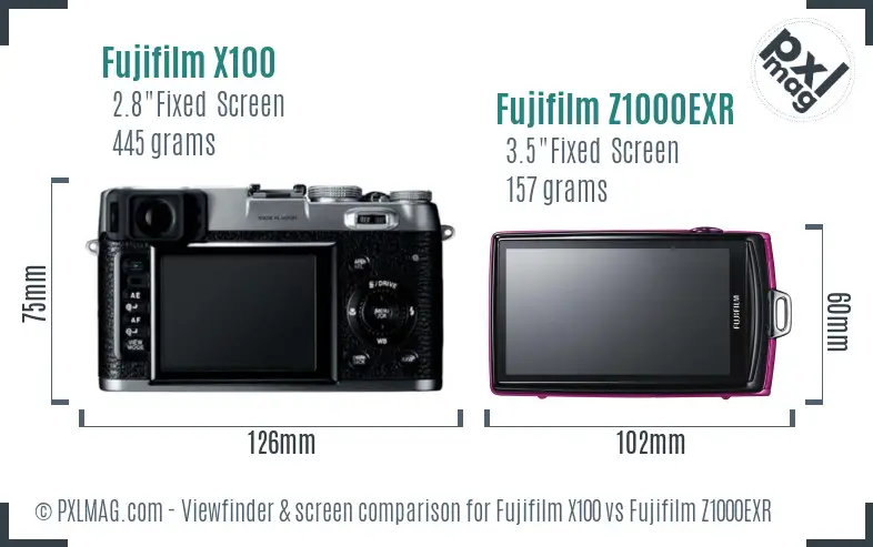 Fujifilm X100 vs Fujifilm Z1000EXR Screen and Viewfinder comparison