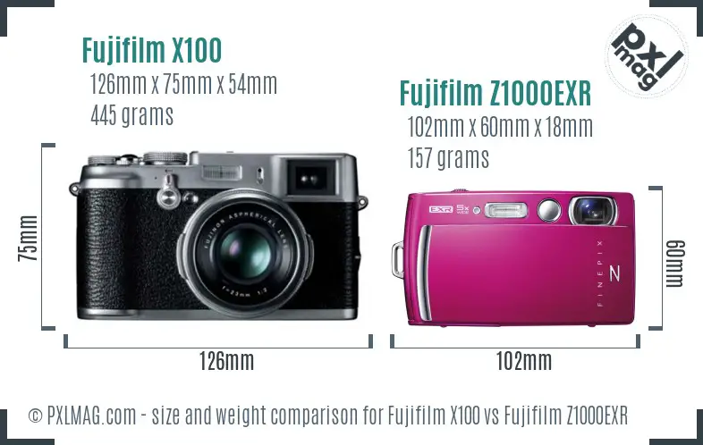 Fujifilm X100 vs Fujifilm Z1000EXR size comparison