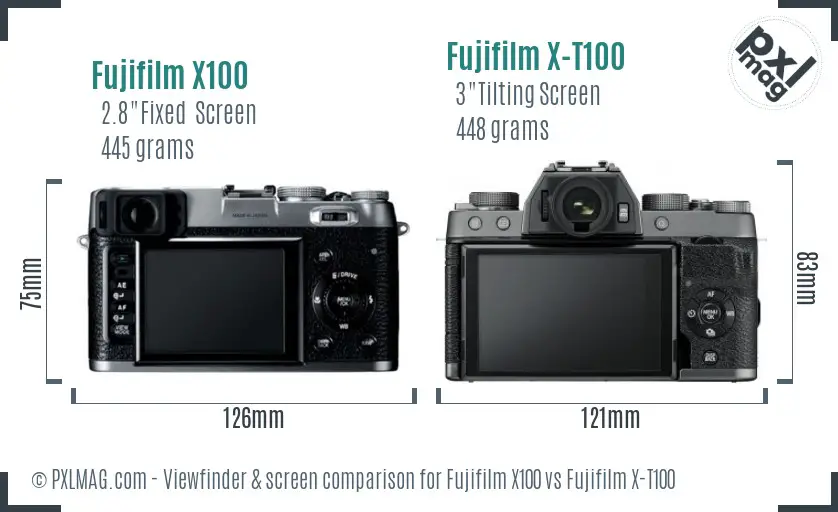 Fujifilm X100 vs Fujifilm X-T100 Screen and Viewfinder comparison