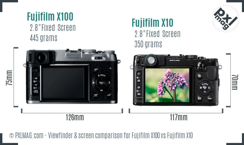 Fujifilm X100 vs Fujifilm X10 Screen and Viewfinder comparison