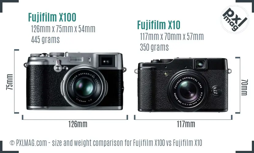 Fujifilm X100 vs Fujifilm X10 size comparison