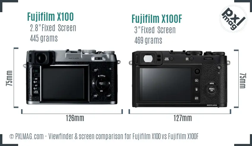 Fujifilm X100 vs Fujifilm X100F Screen and Viewfinder comparison