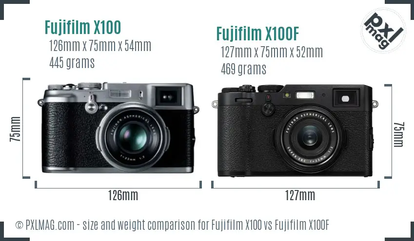 Fujifilm X100 vs Fujifilm X100F size comparison