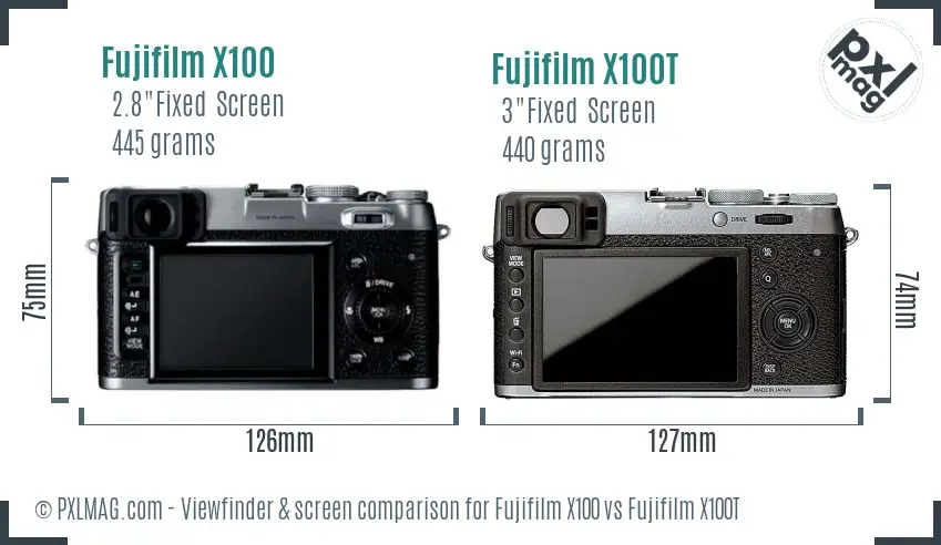 Fujifilm X100 vs Fujifilm X100T Screen and Viewfinder comparison