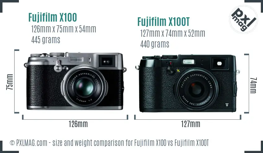 Fujifilm X100 vs Fujifilm X100T size comparison