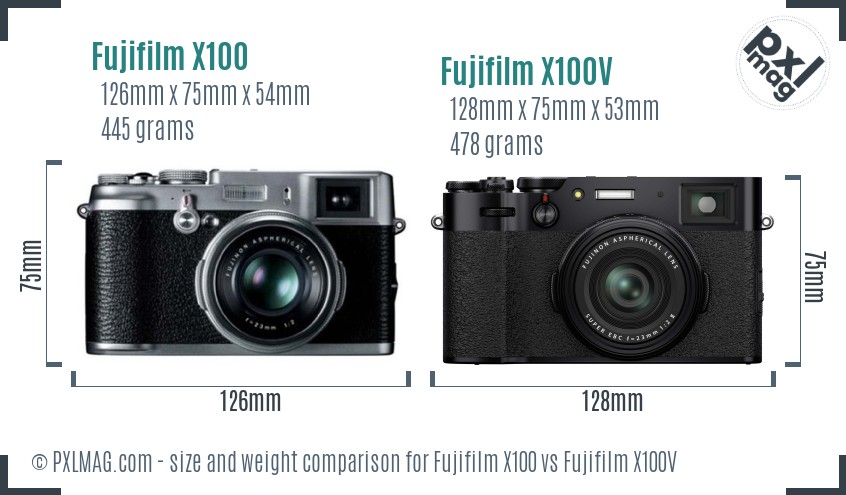 Fujifilm X100 vs Fujifilm X100V size comparison