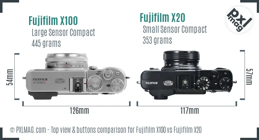 Top view design and control layout comparison