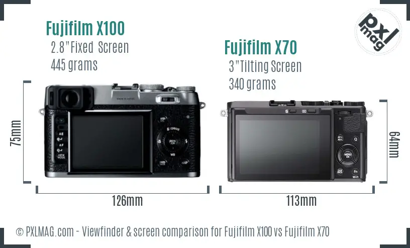 Fujifilm X100 vs Fujifilm X70 Screen and Viewfinder comparison