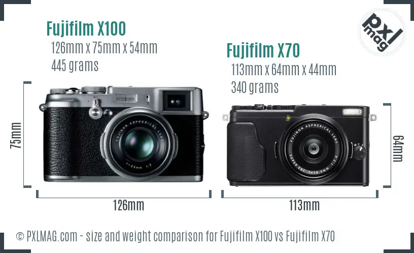Fujifilm X100 vs Fujifilm X70 size comparison