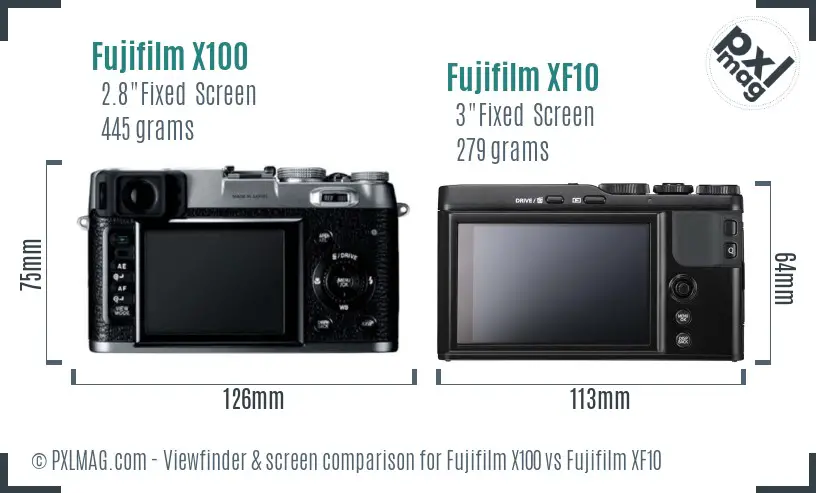Fujifilm X100 vs Fujifilm XF10 Screen and Viewfinder comparison