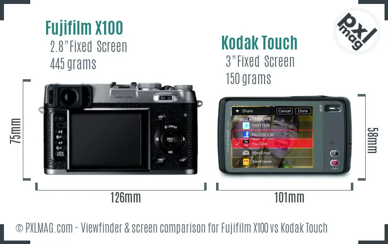 Fujifilm X100 vs Kodak Touch Screen and Viewfinder comparison