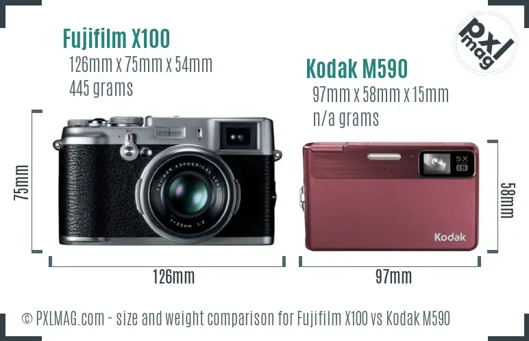 Fujifilm X100 vs Kodak M590 size comparison