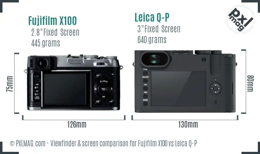 Fujifilm X100 vs Leica Q-P Screen and Viewfinder comparison