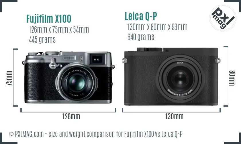 Fujifilm X100 vs Leica Q-P size comparison