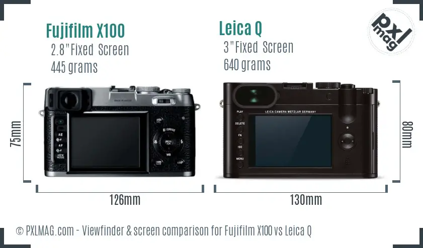 Fujifilm X100 vs Leica Q Screen and Viewfinder comparison