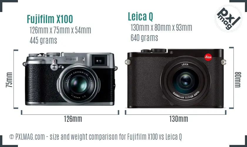Fujifilm X100 vs Leica Q size comparison