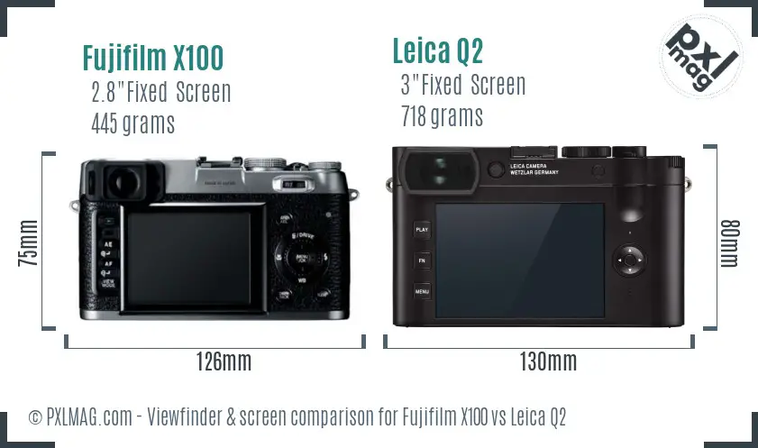Fujifilm X100 vs Leica Q2 Screen and Viewfinder comparison