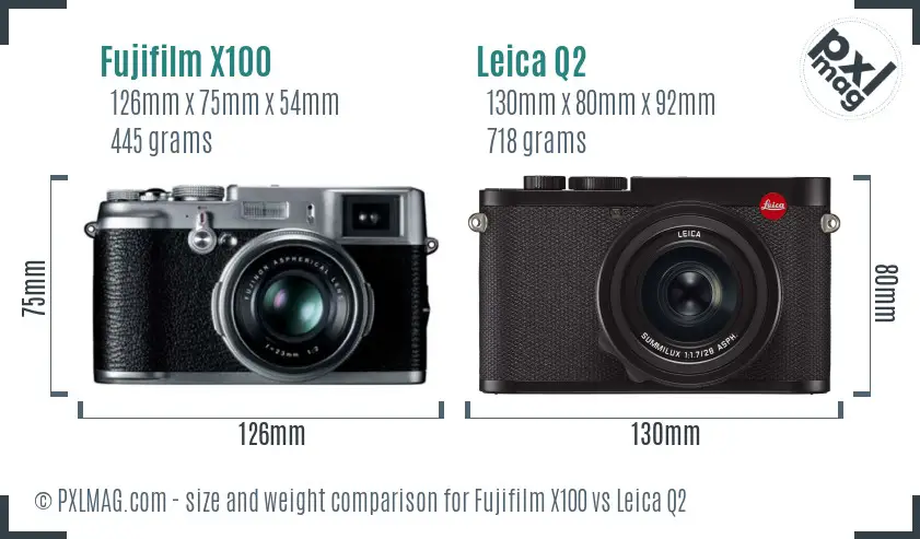 Fujifilm X100 vs Leica Q2 size comparison