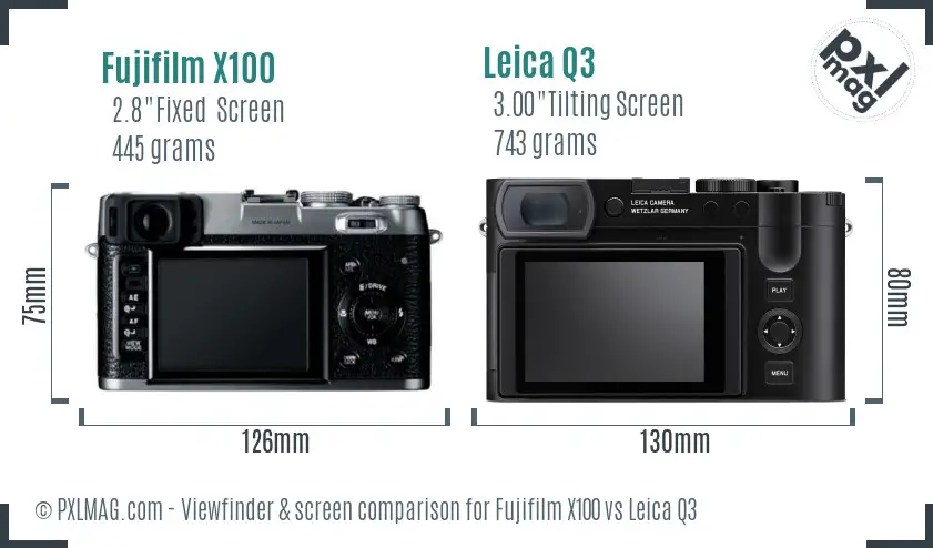 Fujifilm X100 vs Leica Q3 Screen and Viewfinder comparison