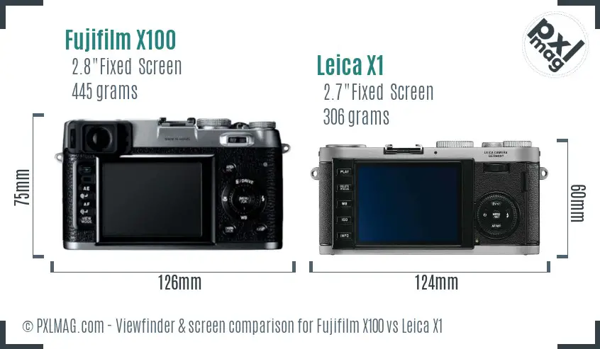 Fujifilm X100 vs Leica X1 Screen and Viewfinder comparison