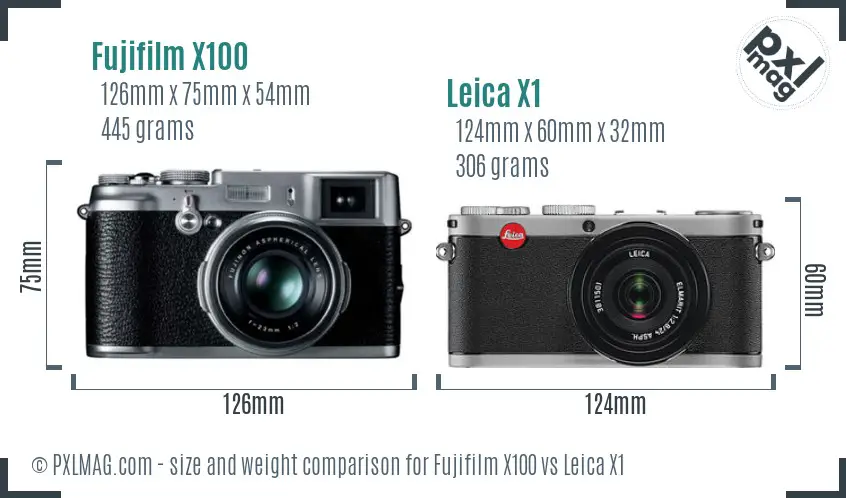 Fujifilm X100 vs Leica X1 size comparison