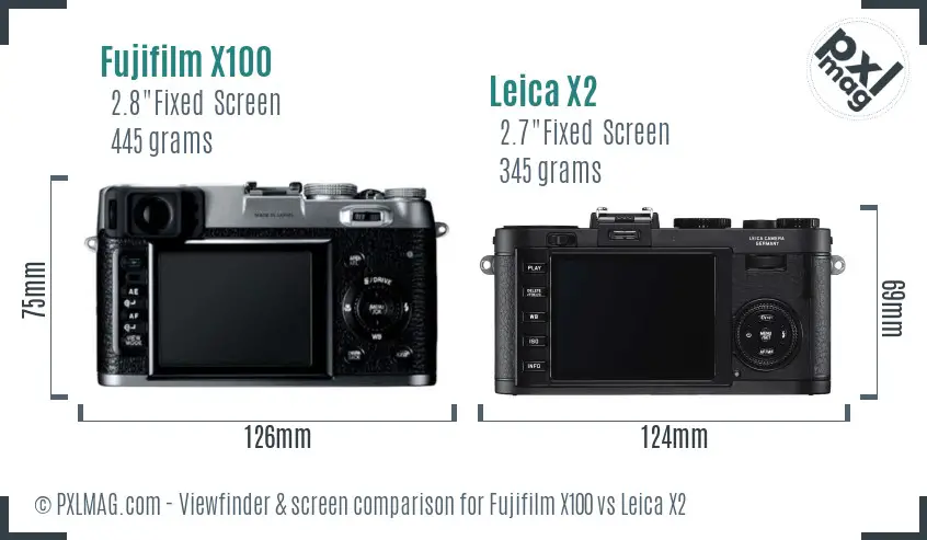 Fujifilm X100 vs Leica X2 Screen and Viewfinder comparison