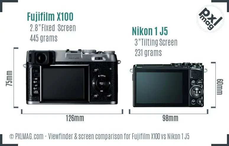 Back screen and interface comparison between the X100 and J5