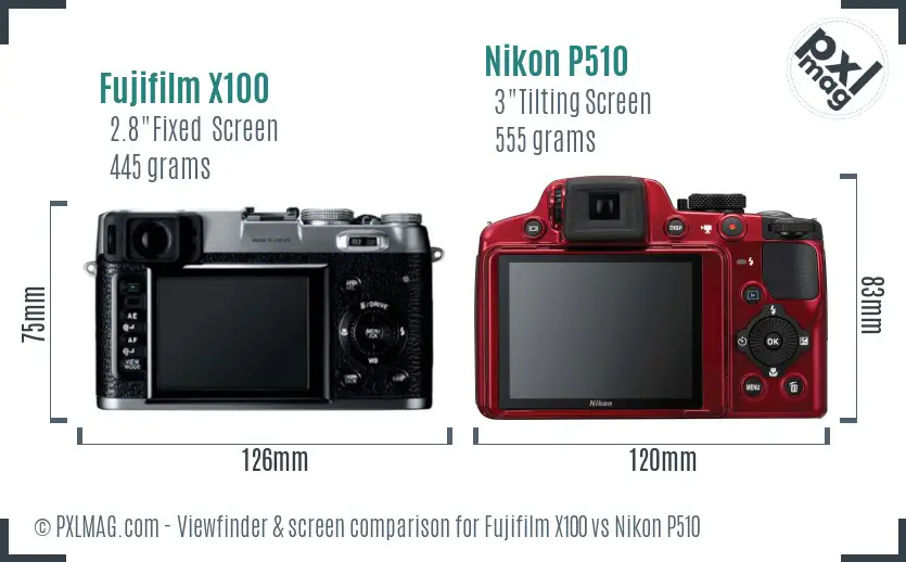 Fujifilm X100 vs Nikon P510 Screen and Viewfinder comparison