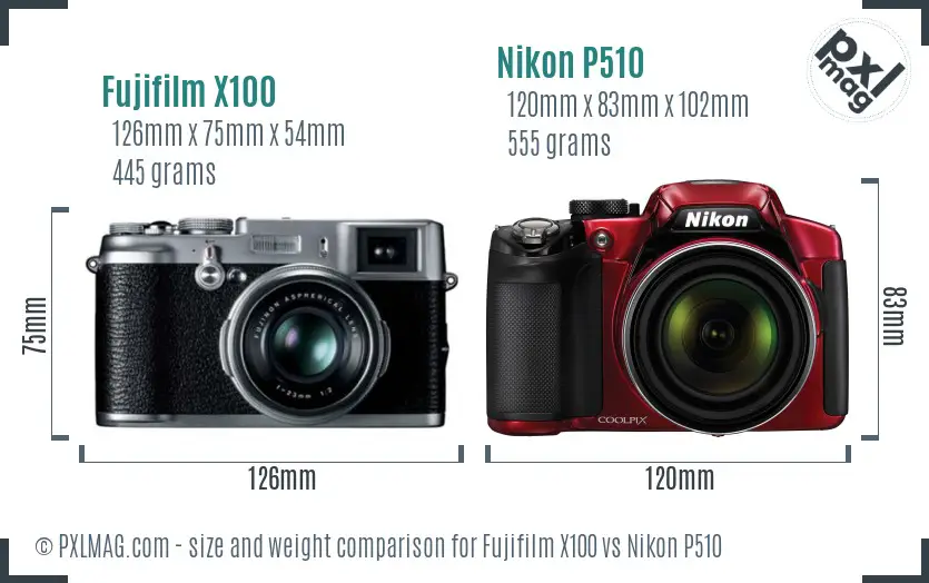 Fujifilm X100 vs Nikon P510 size comparison