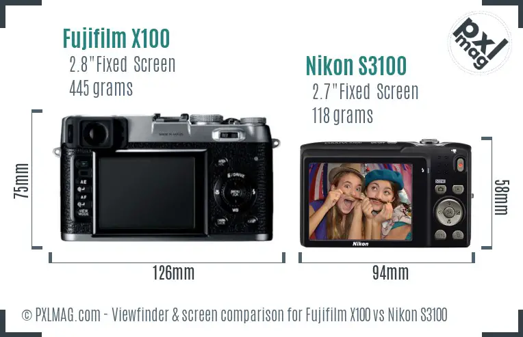 Fujifilm X100 vs Nikon S3100 Screen and Viewfinder comparison Fujifilm X100 vs Nikon S3100 Screen and Viewfinder comparison