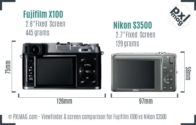 Fujifilm X100 vs Nikon S3500 Screen and Viewfinder comparison