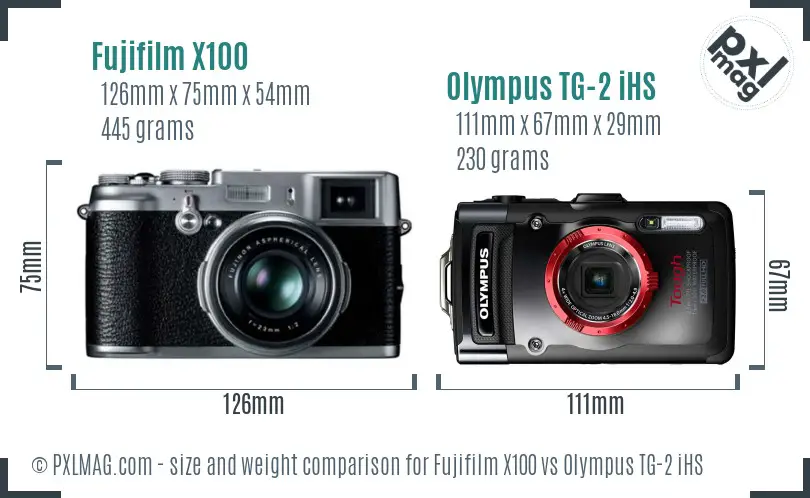 Fujifilm X100 vs Olympus TG-2 iHS size comparison