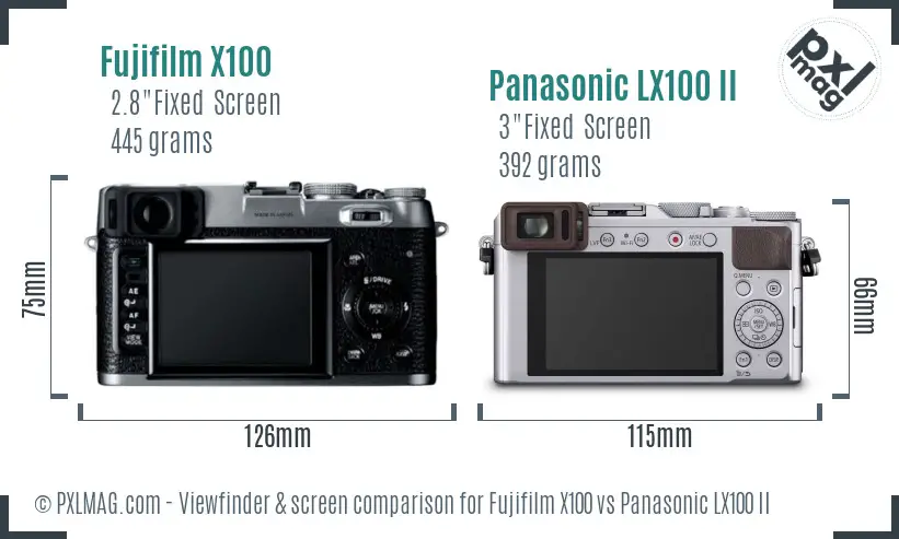 Fujifilm X100 vs Panasonic LX100 II Screen and Viewfinder comparison