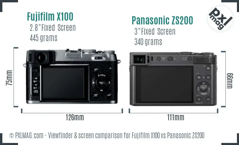 Fujifilm X100 vs Panasonic ZS200 Screen and Viewfinder comparison