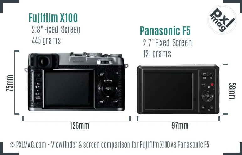 Fujifilm X100 vs Panasonic F5 Screen and Viewfinder comparison
