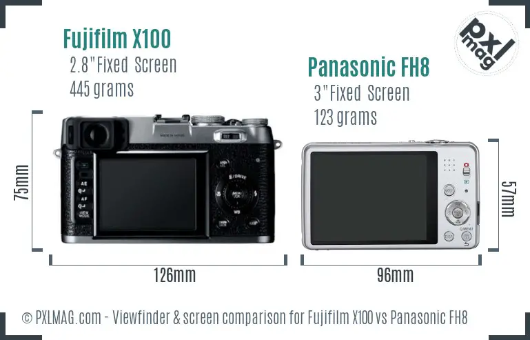 Fujifilm X100 vs Panasonic FH8 Screen and Viewfinder comparison