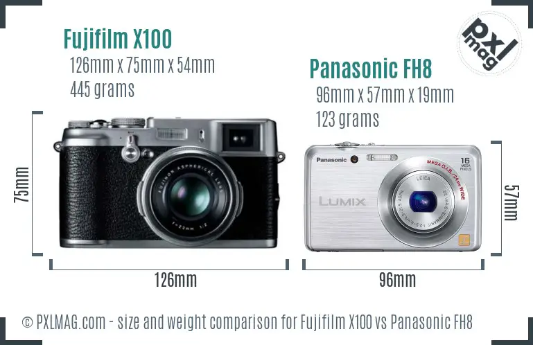 Fujifilm X100 vs Panasonic FH8 size comparison