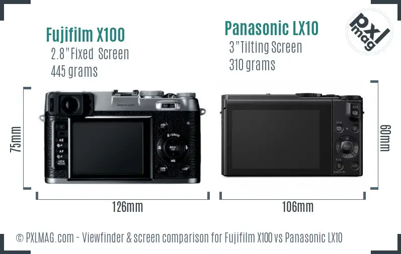 Fujifilm X100 vs Panasonic LX10 Screen and Viewfinder comparison