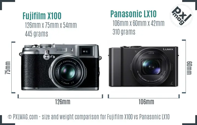 Fujifilm X100 vs Panasonic LX10 size comparison