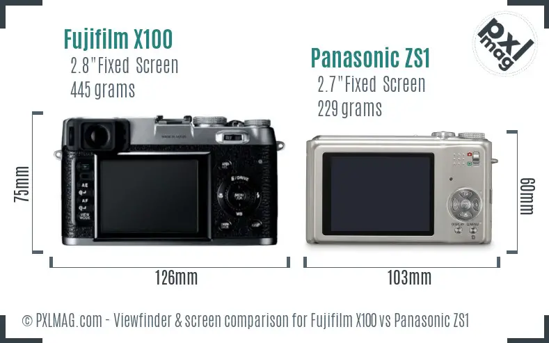 Fujifilm X100 vs Panasonic ZS1 Screen and Viewfinder comparison