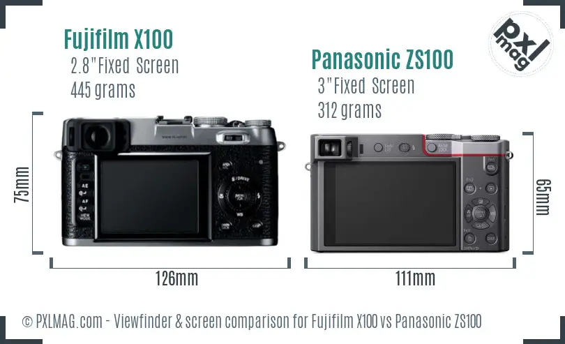 Fujifilm X100 vs Panasonic ZS100 Screen and Viewfinder comparison