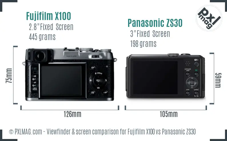 Fujifilm X100 vs Panasonic ZS30 Screen and Viewfinder comparison