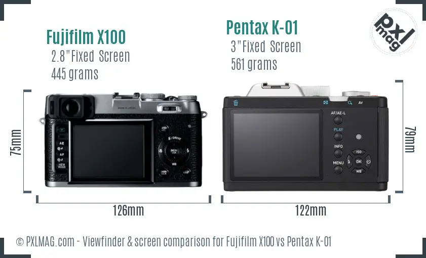 Fujifilm X100 vs Pentax K-01 Screen and Viewfinder comparison