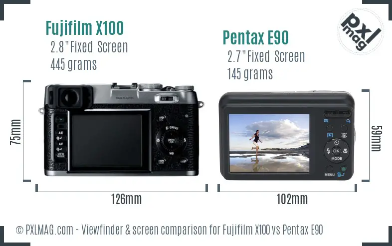 Fujifilm X100 vs Pentax E90 Screen and Viewfinder comparison
