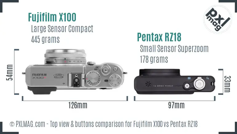 Fujifilm X100 vs Pentax RZ18 top view buttons comparison