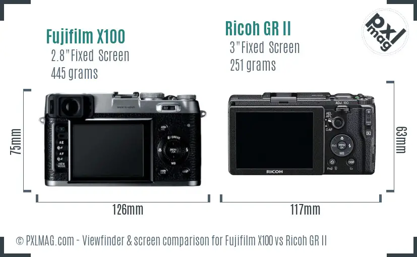 Fujifilm X100 vs Ricoh GR II Screen and Viewfinder comparison