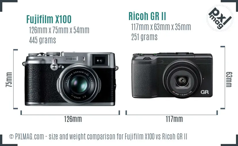 Fujifilm X100 vs Ricoh GR II size comparison