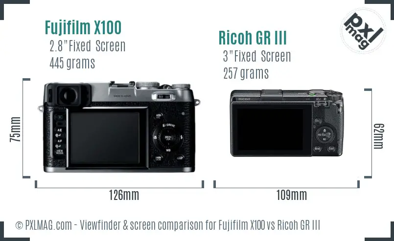 Fujifilm X100 vs Ricoh GR III Screen and Viewfinder comparison
